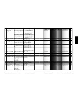 Preview for 19 page of Toshiba GD 1080 Service Handbook