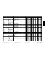 Preview for 20 page of Toshiba GD 1080 Service Handbook