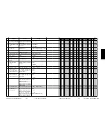 Preview for 26 page of Toshiba GD 1080 Service Handbook