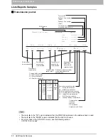 Preview for 92 page of Toshiba GD-1260 Operator'S Manual