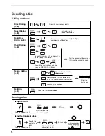 Preview for 8 page of Toshiba GD-1300 Operator'S Manual