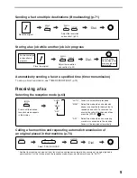 Preview for 9 page of Toshiba GD-1300 Operator'S Manual