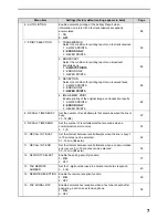 Preview for 11 page of Toshiba GD-1300 Operator'S Manual