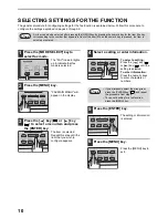 Preview for 14 page of Toshiba GD-1300 Operator'S Manual