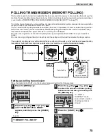 Preview for 79 page of Toshiba GD-1300 Operator'S Manual