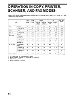 Preview for 88 page of Toshiba GD-1300 Operator'S Manual