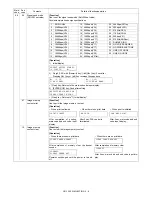 Preview for 19 page of Toshiba GD-1300 Service Manual