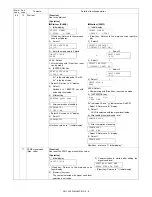 Preview for 21 page of Toshiba GD-1300 Service Manual