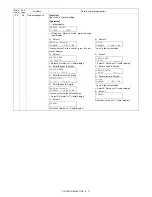 Preview for 24 page of Toshiba GD-1300 Service Manual