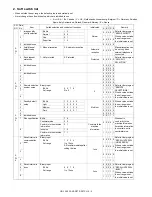 Preview for 26 page of Toshiba GD-1300 Service Manual