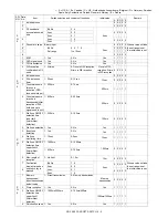 Preview for 27 page of Toshiba GD-1300 Service Manual