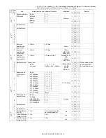 Preview for 29 page of Toshiba GD-1300 Service Manual