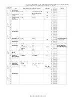 Preview for 30 page of Toshiba GD-1300 Service Manual