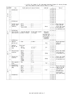 Preview for 31 page of Toshiba GD-1300 Service Manual