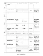 Preview for 32 page of Toshiba GD-1300 Service Manual