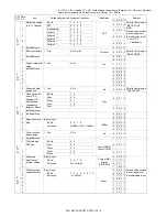 Preview for 33 page of Toshiba GD-1300 Service Manual