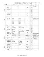 Preview for 35 page of Toshiba GD-1300 Service Manual