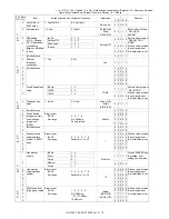 Preview for 36 page of Toshiba GD-1300 Service Manual