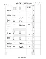 Preview for 38 page of Toshiba GD-1300 Service Manual