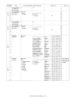 Preview for 42 page of Toshiba GD-1300 Service Manual