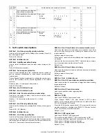 Preview for 47 page of Toshiba GD-1300 Service Manual