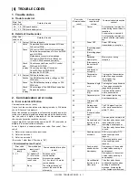 Preview for 58 page of Toshiba GD-1300 Service Manual