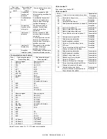 Preview for 59 page of Toshiba GD-1300 Service Manual