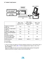 Preview for 19 page of Toshiba gigabeat MEG-F10 Owner'S Manual