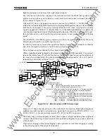 Preview for 80 page of Toshiba GRL100-701B Instruction Manual