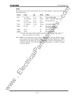 Preview for 93 page of Toshiba GRL100-701B Instruction Manual