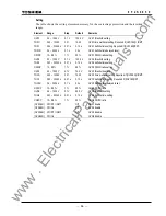 Preview for 97 page of Toshiba GRL100-701B Instruction Manual