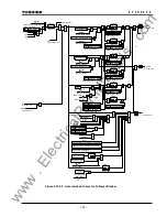 Preview for 127 page of Toshiba GRL100-701B Instruction Manual