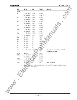 Preview for 158 page of Toshiba GRL100-701B Instruction Manual