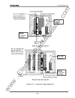 Preview for 189 page of Toshiba GRL100-701B Instruction Manual