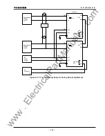 Preview for 265 page of Toshiba GRL100-701B Instruction Manual