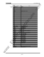 Preview for 291 page of Toshiba GRL100-701B Instruction Manual