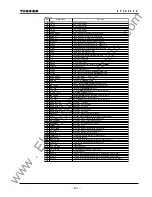 Preview for 293 page of Toshiba GRL100-701B Instruction Manual