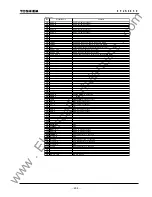 Preview for 295 page of Toshiba GRL100-701B Instruction Manual