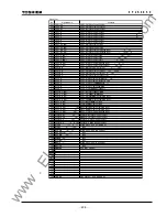 Preview for 299 page of Toshiba GRL100-701B Instruction Manual