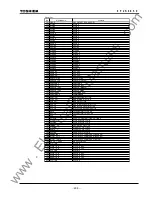 Preview for 300 page of Toshiba GRL100-701B Instruction Manual