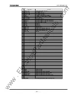 Preview for 302 page of Toshiba GRL100-701B Instruction Manual