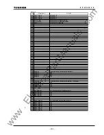 Preview for 304 page of Toshiba GRL100-701B Instruction Manual