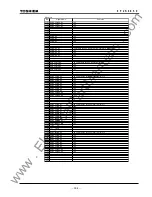 Preview for 305 page of Toshiba GRL100-701B Instruction Manual