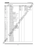 Preview for 325 page of Toshiba GRL100-701B Instruction Manual