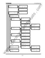 Preview for 333 page of Toshiba GRL100-701B Instruction Manual