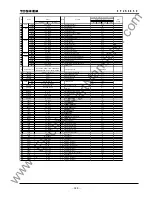 Preview for 359 page of Toshiba GRL100-701B Instruction Manual