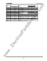 Preview for 361 page of Toshiba GRL100-701B Instruction Manual