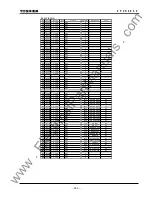 Preview for 363 page of Toshiba GRL100-701B Instruction Manual