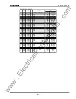 Preview for 364 page of Toshiba GRL100-701B Instruction Manual