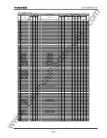 Preview for 369 page of Toshiba GRL100-701B Instruction Manual